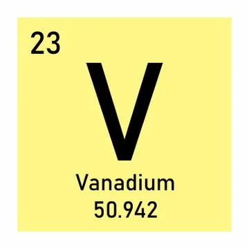 Periodic table element Vanadium Stock Illustration