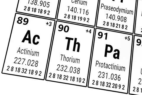 Periodic table of the elements: Actinium, Protactinium, Thorium 스톡 사진