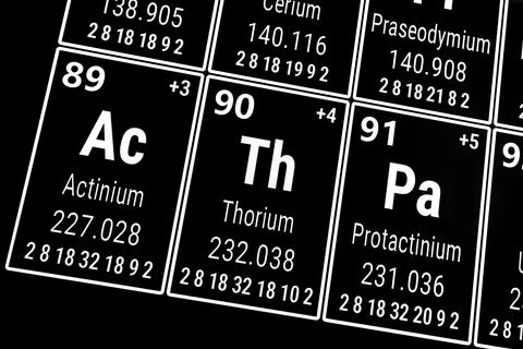 Periodic table of the elements: Actinium, Protactinium, Thorium Stock Photos