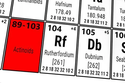 Periodic table of the elements: Actinoids, Dubnium, Rutherfordium Stock Photos