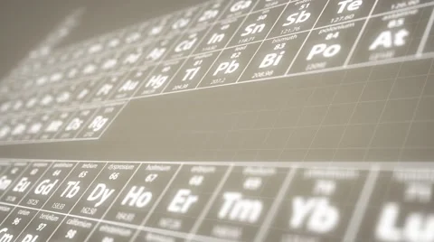 Periodic table of elements Stock After Effects