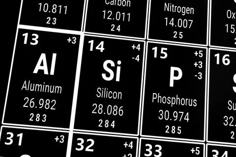Periodic table of the elements: Aluminum, Silicon, Phosphorus Stock Illustration