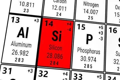 Periodic table of the elements: Aluminum, Silicon, Phosphorus 스톡 일러스트
