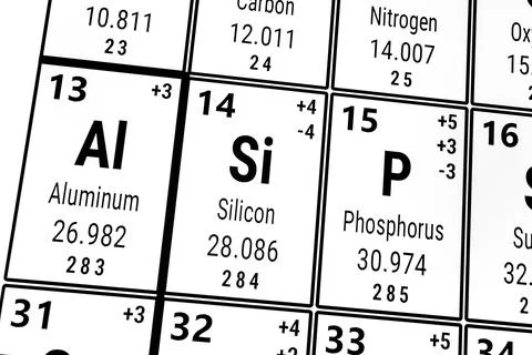 Periodic table of the elements: Aluminum, Silicon, Phosphorus Stock Photos