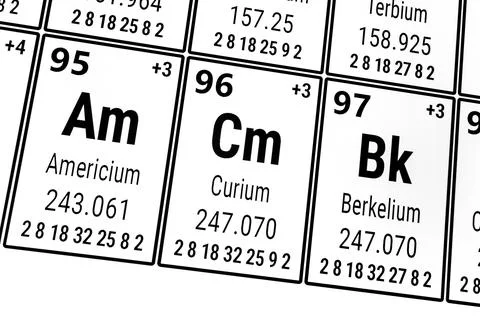 Periodic table of the elements: Americium, Curium, Berkelium Stock Photos