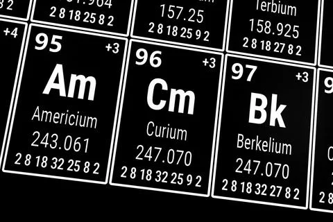 Periodic table of the elements: Americium, Curium, Berkelium Stock Photos