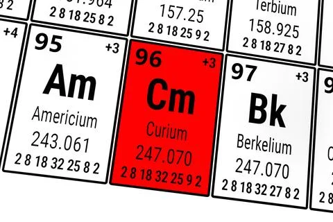 Periodic table of the elements: Americium, Curium, Berkelium Stockfoto's