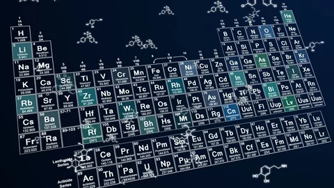 Periodic table of elements and chemical symbols Stock Footage 111140155