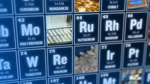 Periodic table of elements and laboratory tools. Science concept. Stock Footage 54272769