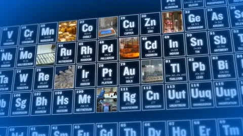 Periodic table of elements and laboratory tools. Science concept. Stock Footage 54272772