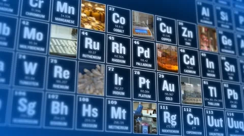 Periodic table of elements and laboratory tools. Science concept. Stock Footage 54272824