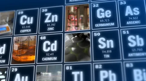 Periodic table of elements and laboratory tools. Science concept. Stock Footage 62257543