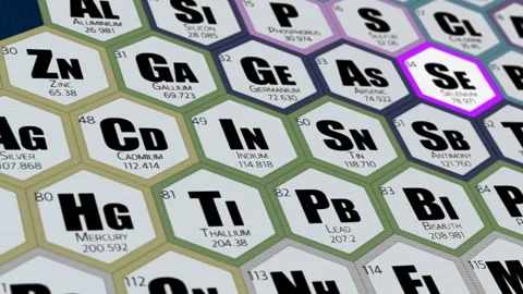 Periodic table of elements animation. Stock Footage 96600469