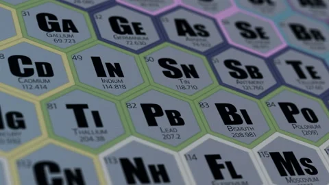 Periodic table of elements animation. Gold Stock Footage 88449528