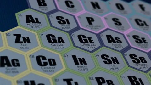 Periodic table of elements animation. Iron Stock-Footage 88449825