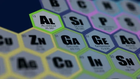 Periodic table of elements animation. Post-transition metals Stock Footage 88450148