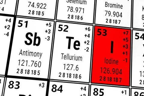 Periodic table of the elements: Antimony, Iodine, Tellerium 스톡 일러스트