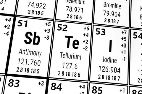 Periodic table of the elements: Antimony, Iodine, Tellerium Stock Photos
