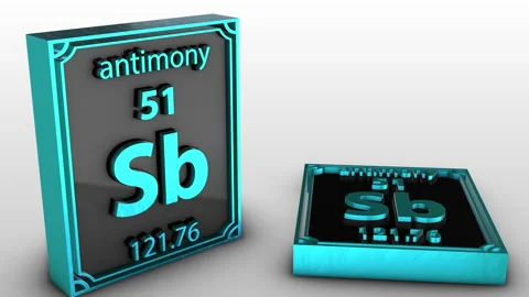 Periodic Table Of Elements - antimony - Sb Stock Footage 155859268