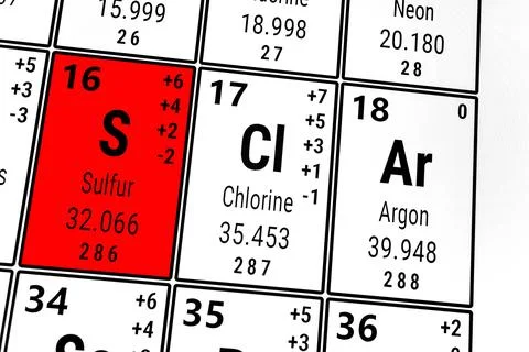 Periodic table of the elements: Argon, Chlorine, Sulfur Stock Illustration