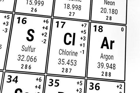 Periodic table of the elements: Argon, Chlorine, Sulfur Foto stock
