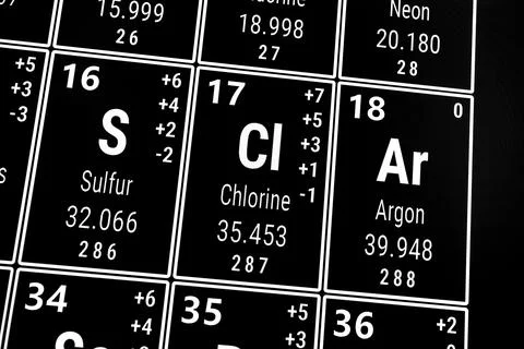 Periodic table of the elements: Argon, Chlorine, Sulfur Foto stock