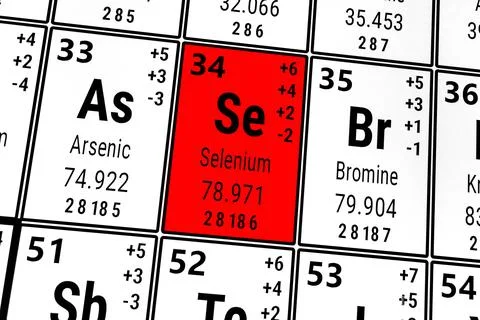 Periodic table of the elements: Arsenic, Selenium, Bromine Stock Illustration