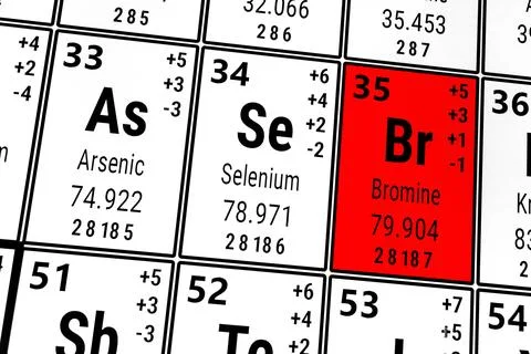 Periodic table of the elements: Arsenic, Selenium, Bromine イラスト素材