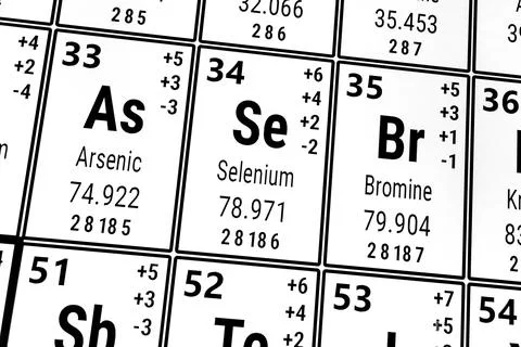 Periodic table of the elements: Arsenic, Selenium, Bromine Foto stock