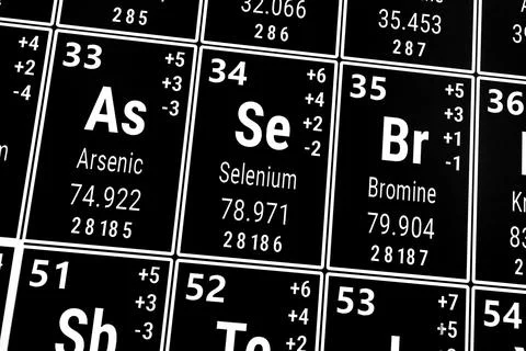 Periodic table of the elements: Arsenic, Selenium, Bromine Stock Photos