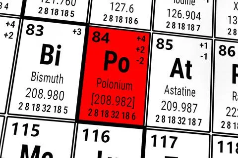 Periodic table of the elements: Astatine, Bismuth, Polonium Stock Illustration