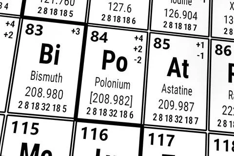 Periodic table of the elements: Astatine, Bismuth, Polonium Stockfoto's