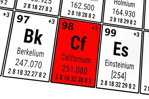 Periodic table of the elements: Berkelium, Californium, Einsteinium Stock Illustration
