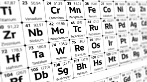 Periodic Table of Elements. Black and White Stock Footage 147177164