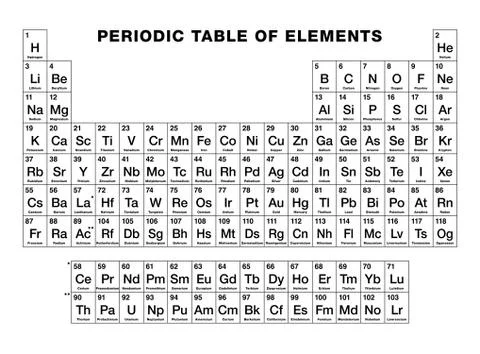 Periodic table of elements, black and white 스톡 일러스트