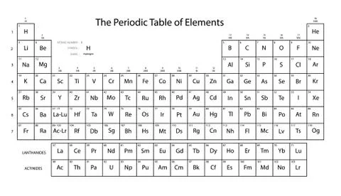 Periodic table of elements. Black and white colors 스톡 일러스트