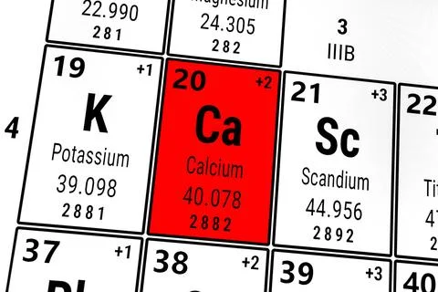Periodic table of the elements: Calcium, Potassium, Scandium Illustrazione stock