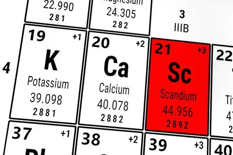 Periodic table of the elements: Calcium, Potassium, Scandium イラスト素材