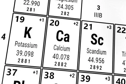 Periodic table of the elements: Calcium, Potassium, Scandium Stock Photos