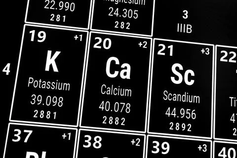 Periodic table of the elements: Calcium, Potassium, Scandium Foto stock