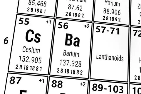 Periodic table of the elements: Cesium, Barium, Lanthanoids Foto stock