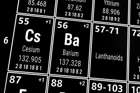 Periodic table of the elements: Cesium, Barium, Lanthanoids Stock Photos