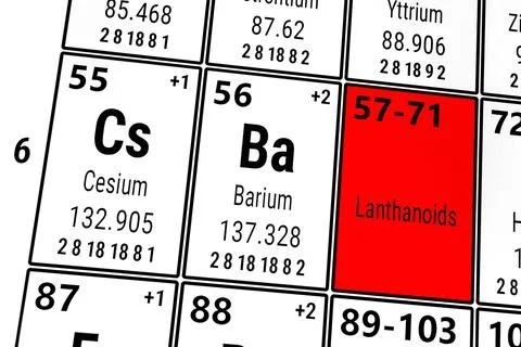 Periodic table of the elements: Cesium, Barium, Lanthanoids Stockfoto's