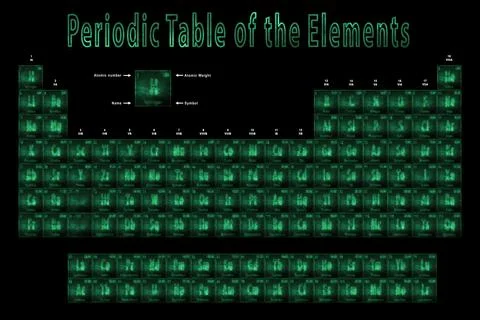 Periodic Table of the Elements, Chemical elements, Sign with atomic number an 스톡 일러스트