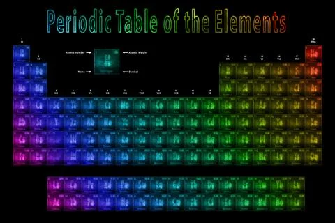 Periodic Table of the Elements, Chemical elements, Sign with atomic number .. Illustrazione stock