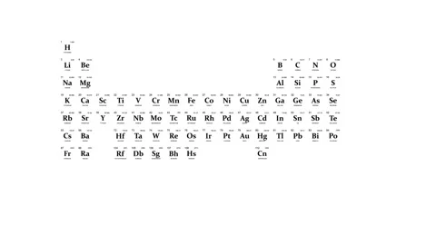 The periodic table elements, chemistry symbol Stock Footage 251651324
