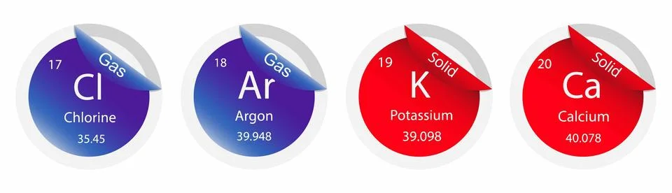 The periodic table of the elements, chlorine, argon, potassium and calcium atoms イラスト素材