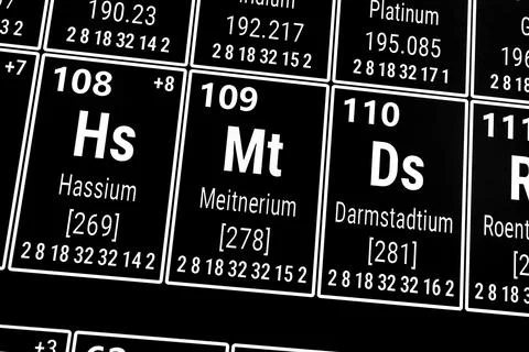 Periodic table of the elements: Darmstadium, Hassium, Meitnerium Stock Illustration