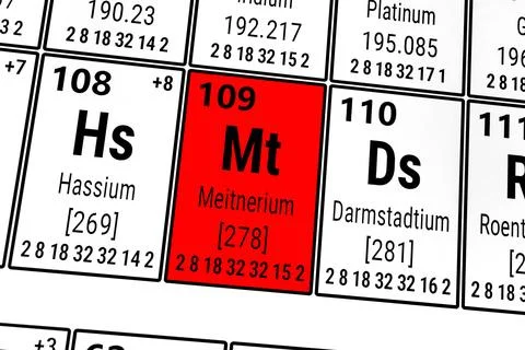 Periodic table of the elements: Darmstadium, Hassium, Meitnerium 스톡 일러스트