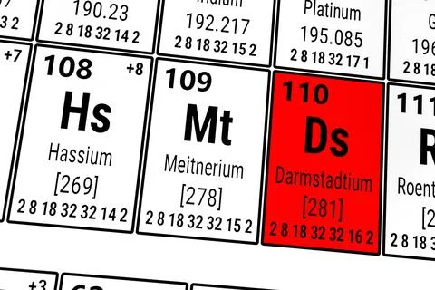 Periodic table of the elements: Darmstadium, Hassium, Meitnerium Stockillustratie